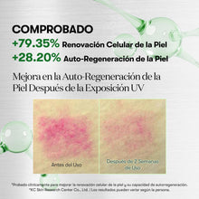 Cargar imagen en el visor de la galería, VT COSMETICS VT REEDLE SHOT 700 (30 ml) Suero Facial Anti-envejecimiento con Aceite de Semilla, Centella Asiática y Ácido Hialurónico

